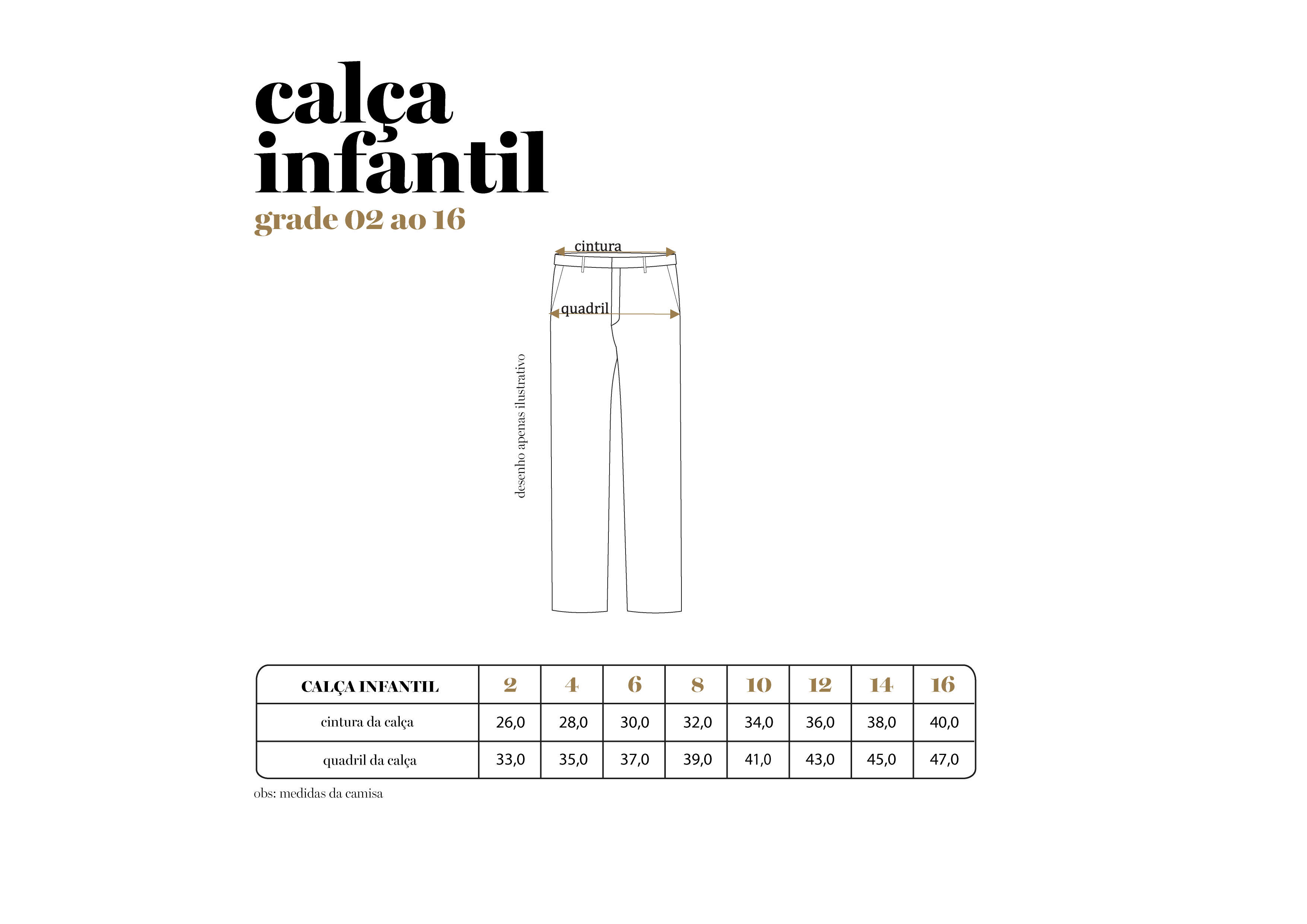 Tabela de Medidas Mobile